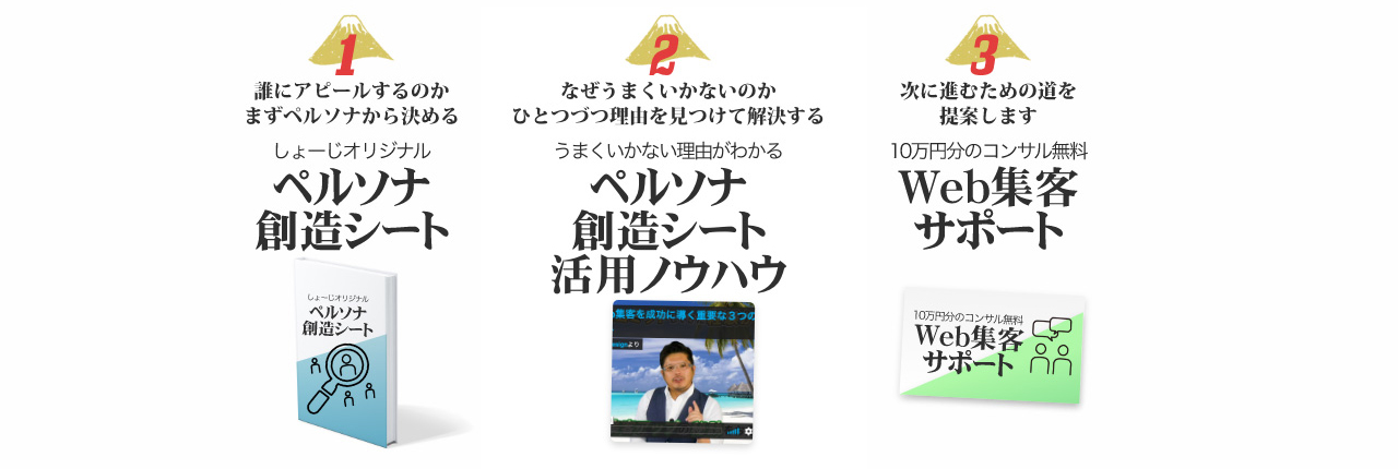 ご登録いただいた方へ動画+3つの特典を無料でプレゼントしています