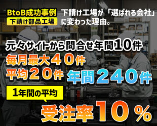 【BtoB下請け工場：成功事例】コンサル1年後に、問合せ年10件→年209件に！