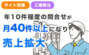 受注率が変わることなく<br />問合せ数が40倍にアップ