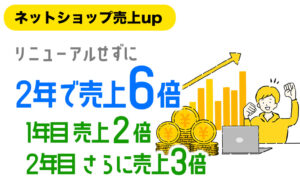 リニューアルしなくても7ヶ月で<br />注文数が1.8倍、売上が1.3倍に!