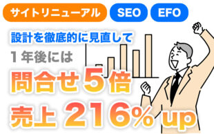 １年で問合せ率が３倍！<br />受注数が５倍を達成！