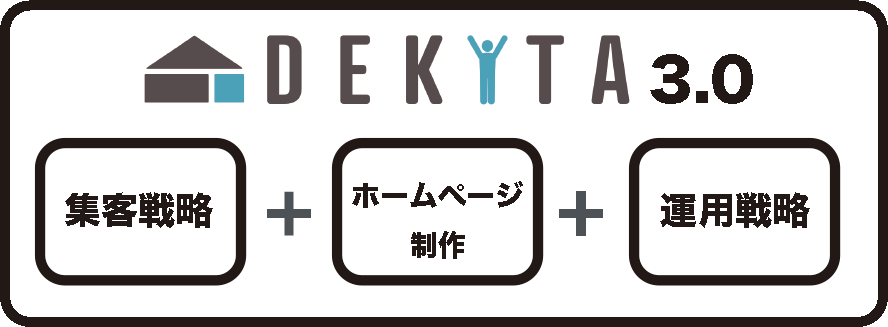 dekita30の内容