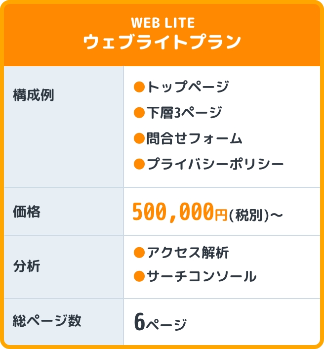 DEKITAプラン1:ウェブライトプラン