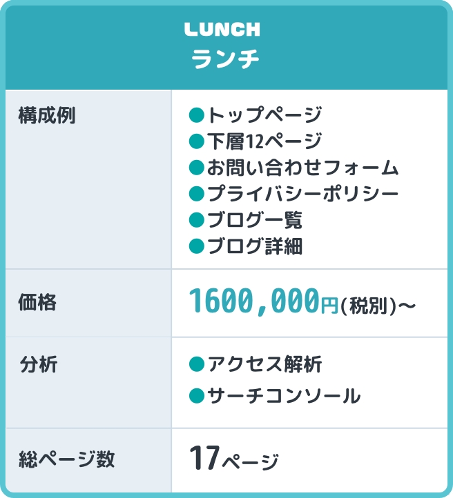 DEKITAプラン2:ランチ