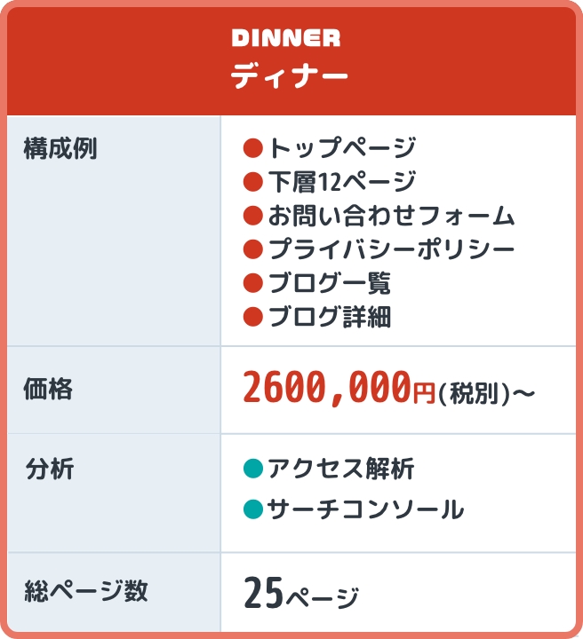 DEKITAプラン2:ディナー