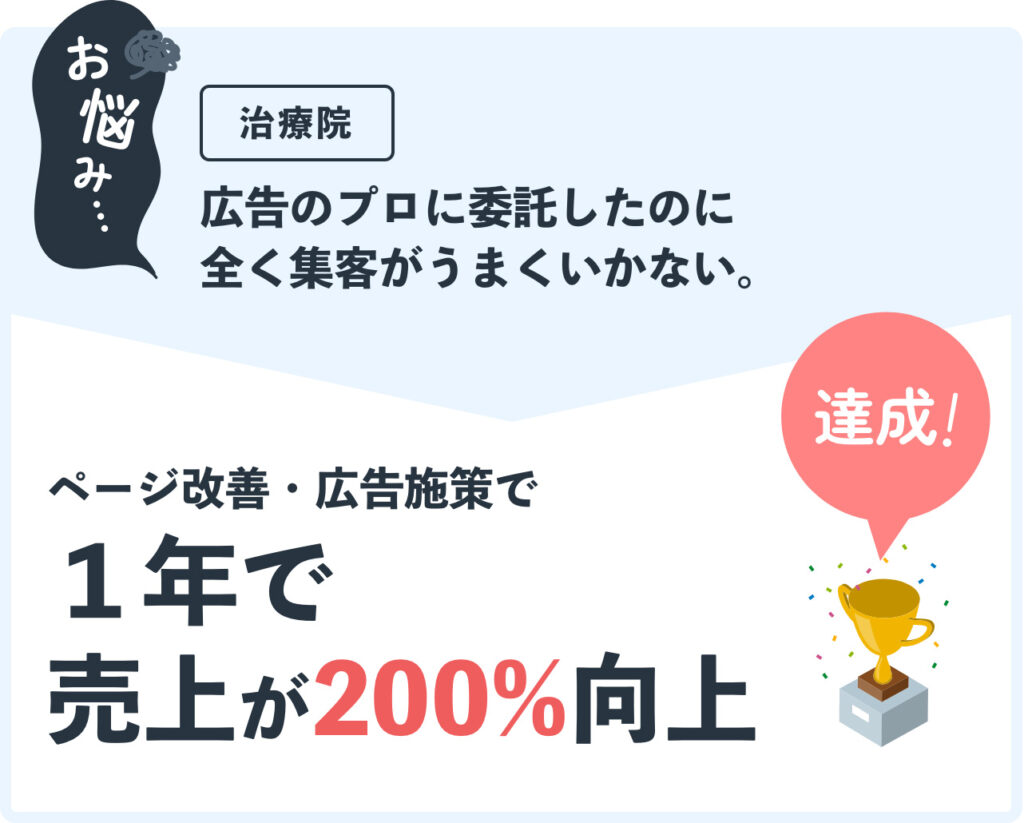 成功実績：ひとり治療家が１年で619万円→1,230万円