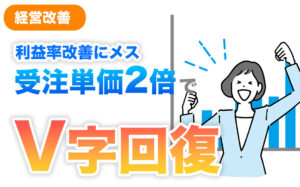 経営戦略で受注単価2倍。<br />新ブランドも立上げ未来へ前進