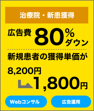 治療院・新患獲得。広告費80%ダウン