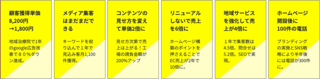 ジオデザインのweb集客成功実績
