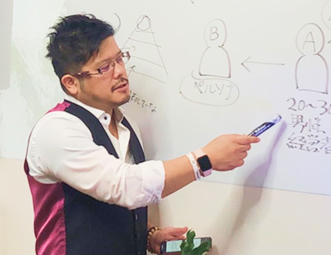 ペルソナ設定を説明する