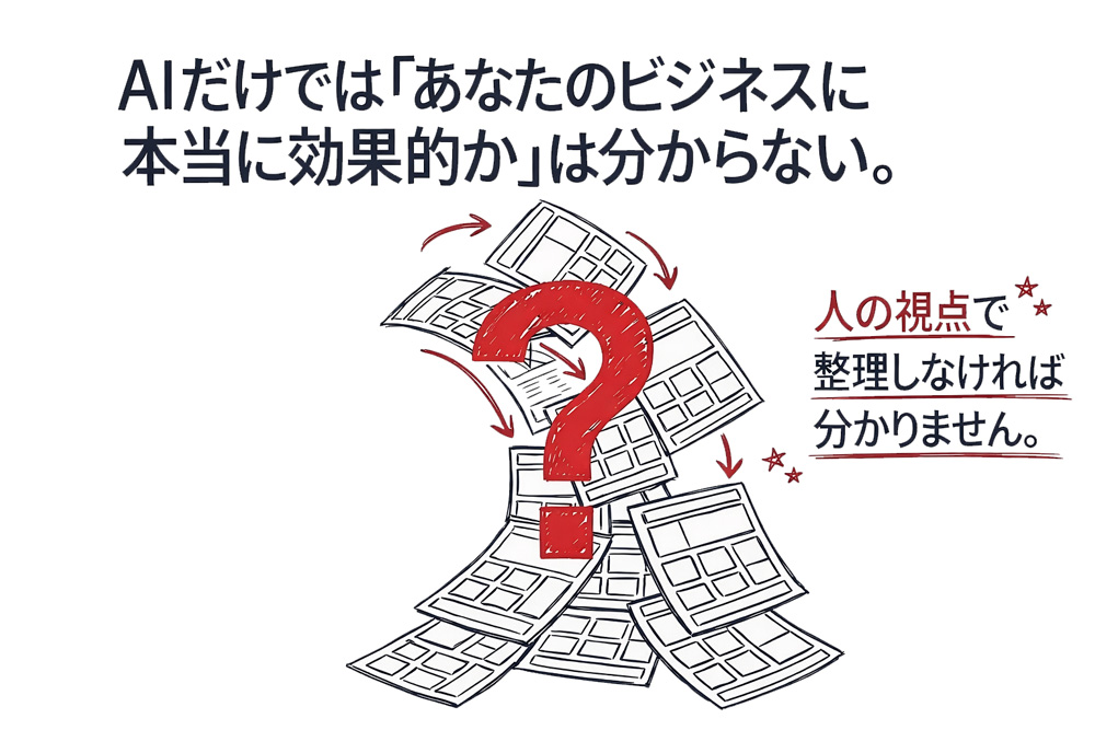 Aiだけではあなたのビジネスに本当に効果的か、がわからない
