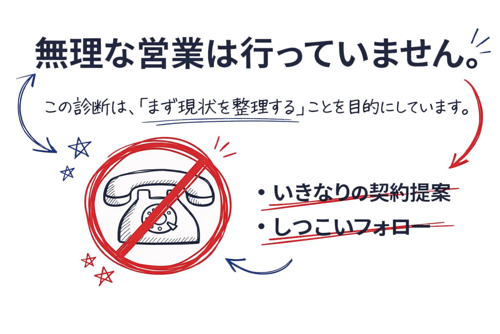 無理な営業は行なっていません