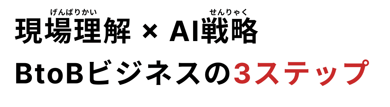 現場理解× AI戦略、BtoBビジネスの3ステップ