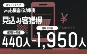 1年でコストをかけずに<br/>見込み客約2,000人/月を獲得