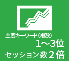 主要キーワードで1位