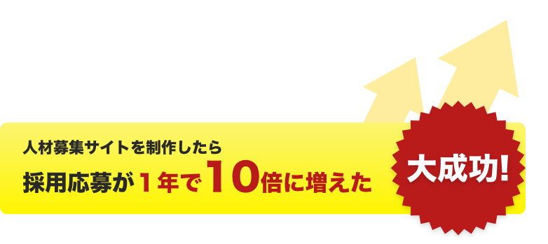 人材募集サイトを制作したら採用応募が1年で10倍に増えた